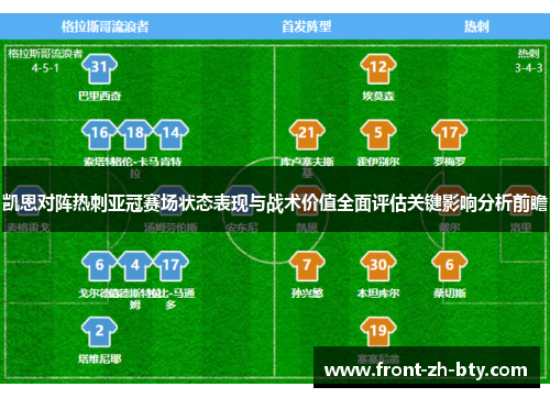 凯恩对阵热刺亚冠赛场状态表现与战术价值全面评估关键影响分析前瞻