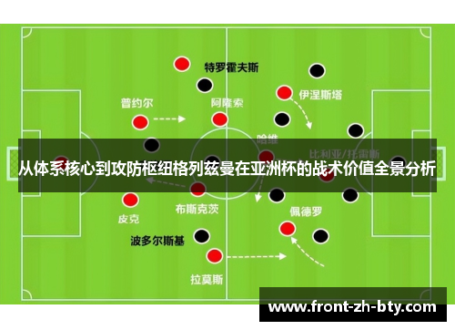 从体系核心到攻防枢纽格列兹曼在亚洲杯的战术价值全景分析 从体系核心到攻防枢纽格列兹曼在亚洲杯的战术价值全景分析