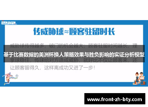 基于比赛数据的美洲杯换人策略效果与胜负影响的实证分析模型 基于比赛数据的美洲杯换人策略效果与胜负影响的实证分析模型