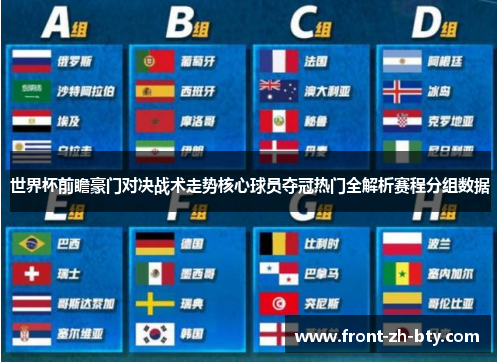 世界杯前瞻豪门对决战术走势核心球员夺冠热门全解析赛程分组数据