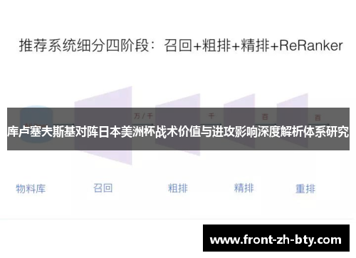 库卢塞夫斯基对阵日本美洲杯战术价值与进攻影响深度解析体系研究 库卢塞夫斯基对阵日本美洲杯战术价值与进攻影响深度解析体系研究