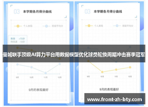 曼城联手顶级AI算力平台用数据模型优化球员轮换周期冲击赛季冠军